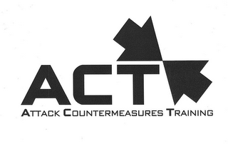 ACT ATTACK COUNTERMEASURES TRAINING logo