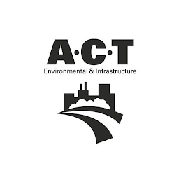 A·C·T ENVIRONMENTAL & INFRASTRUCTURE logo