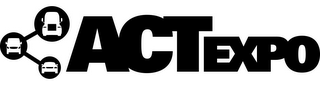 ACT EXPO logo