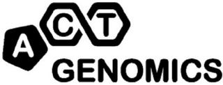 ACT GENOMICS logo