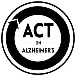 ACT ON ALZHEIMER'S logo