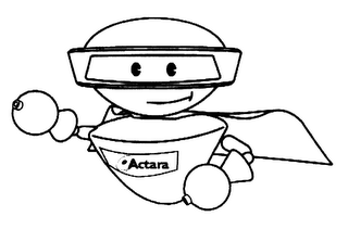 ACTARA logo