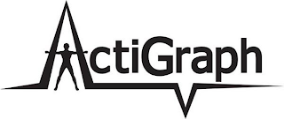 ACTIGRAPH logo