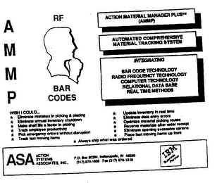 ACTION MATERIAL MANAGER PLUS (AMMP) RF BAR CODES logo
