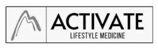 ACTIVATE LIFESTYLE MEDICINE logo