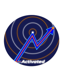 ACTIVATED logo