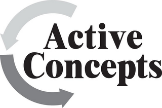 ACTIVE CONCEPTS logo