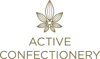 ACTIVE CONFECTIONERY logo