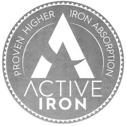 ACTIVE IRON PROVEN HIGHER IRON ABSORPTION logo