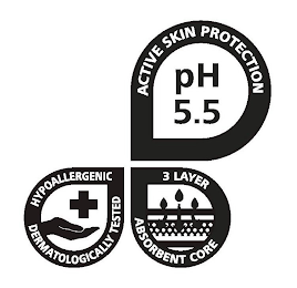 ACTIVE SKIN PROTECTION DERMATOLOGICALLY TESTED HYPOALLERGENIC PH 5.5 3 LAYER ABSORBENT CORE logo