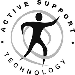 ACTIVE SUPPORT · TECHNOLOGY · logo