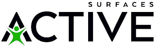 ACTIVE SURFACES logo