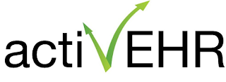 ACTIVEHR logo