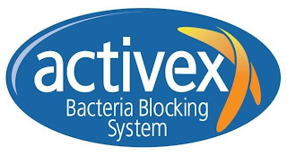 ACTIVEX BACTERIA BLOCKING SYSTEM logo