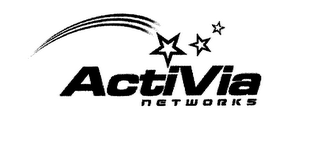 ACTIVIA NETWORKS logo