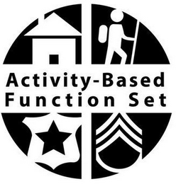 ACTIVITY-BASED FUNCTION SET logo