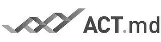 ACT.MD logo