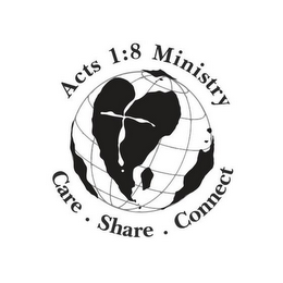ACTS 1:8 MINISTRY CARE · SHARE · CONNECT logo