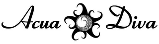 ACUA DIVA logo