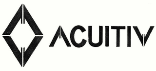 ACUITIV logo