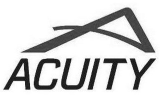 ACUITY logo