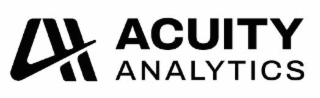 ACUITY ANALYTICS