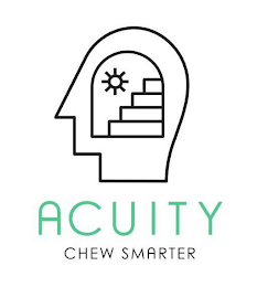 ACUITY CHEW SMARTER logo