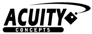 ACUITY CONCEPTS logo