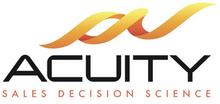 ACUITY SALES DECISION SCIENCE logo