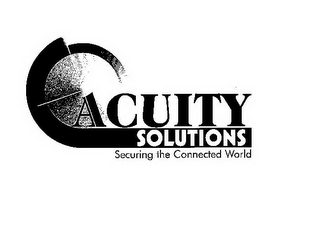 ACUITY SOLUTIONS SECURING THE CONNECTED WORLD logo