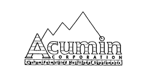ACUMIN CORPORATION CUSTOM-FORMULATED NUTRITIONAL SUPPLEMENTS logo