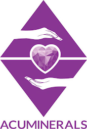 ACUMINERALS logo