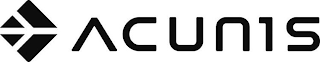 ACUNIS logo