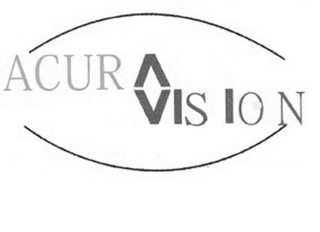 ACURA VISION logo