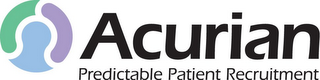 ACURIAN PREDICTABLE PATIENT RECRUITMENT logo