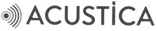 ACUSTICA logo