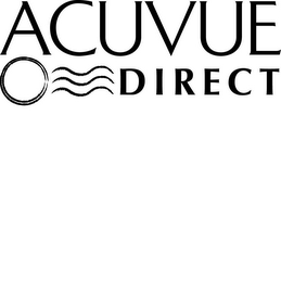 ACUVUE DIRECT logo