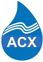 ACX logo