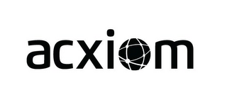 ACXIOM logo