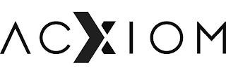 ACXIOM logo