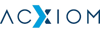 ACXIOM logo