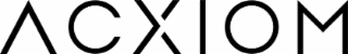 ACXIOM logo