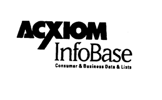 ACXIOM INFOBASE CONSUMER & BUSINESS DATA & LISTS logo