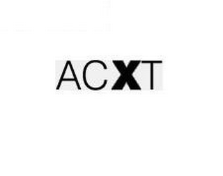ACXT logo