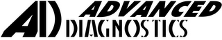 AD ADVANCED DIAGNOSTICS logo