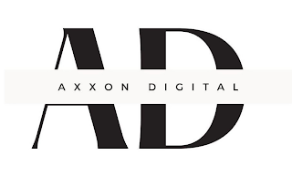 AD AXXON DIGITAL logo