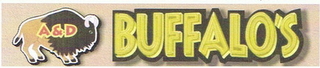 A&D BUFFALO'S logo