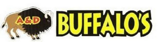 A&D BUFFALO'S logo