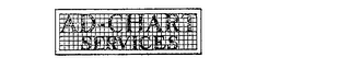 AD-CHART SERVICES logo