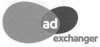 AD EXCHANGER logo